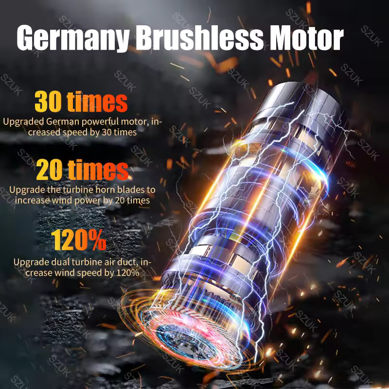 Wireless Car Vacuum Cleaner