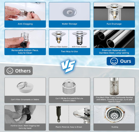 Bathroom Sink Drain Strainer