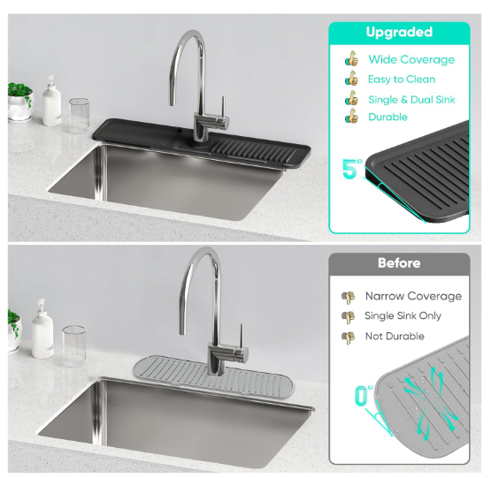Faucet Mat for Kitchen Sink