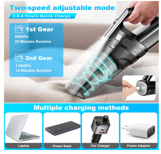 Wireless Car Vacuum Cleaner