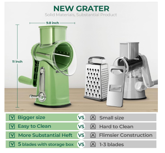Rotary Cheese Grater with Handle