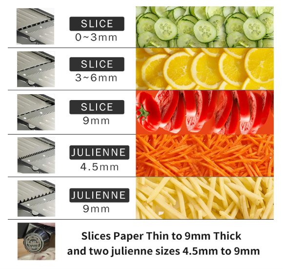 VEKAYA Mandoline Slicer