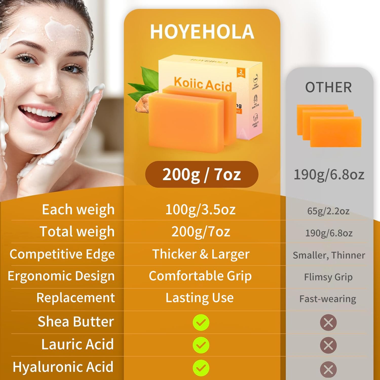 Kojic Acid Turmeric Soap Bar