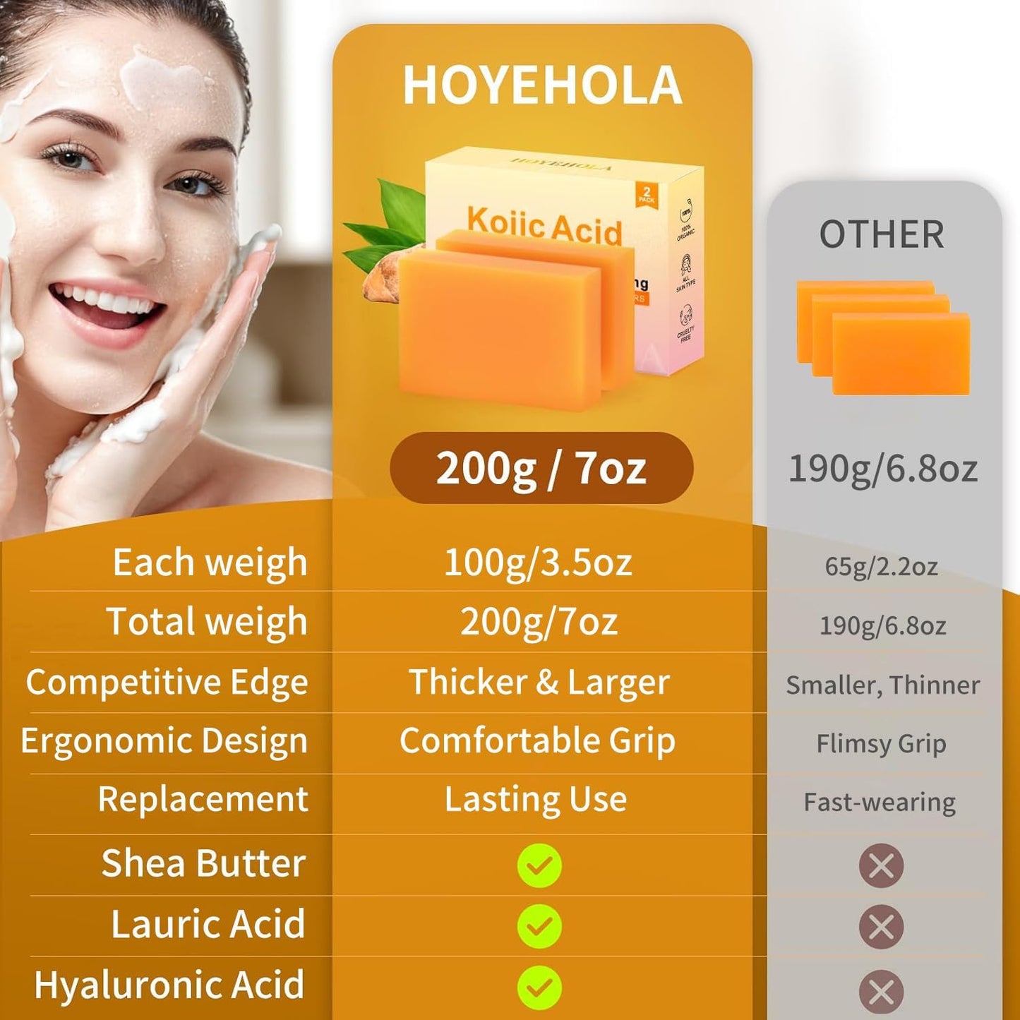 Kojic Acid Turmeric Soap Bar